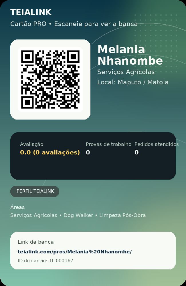 Cartão verso de Melania Nhanombe