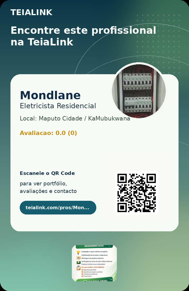 Cartão frente de Mondlane