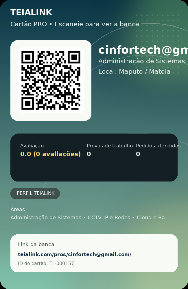 Cartão verso de cinfortech@gmail.com