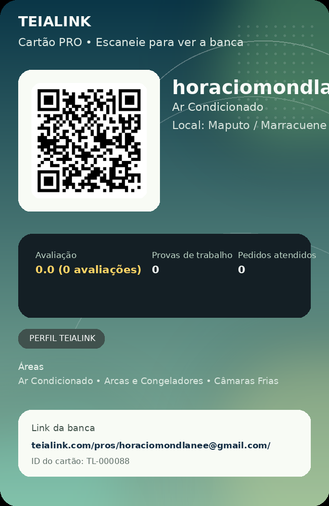 Cartão verso de horaciomondlanee@gmail.com